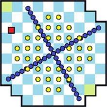 Play Impossible Game Online Online